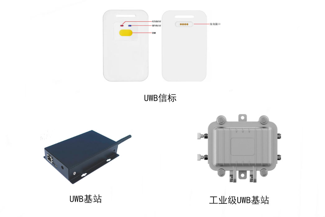 Latest Products Image