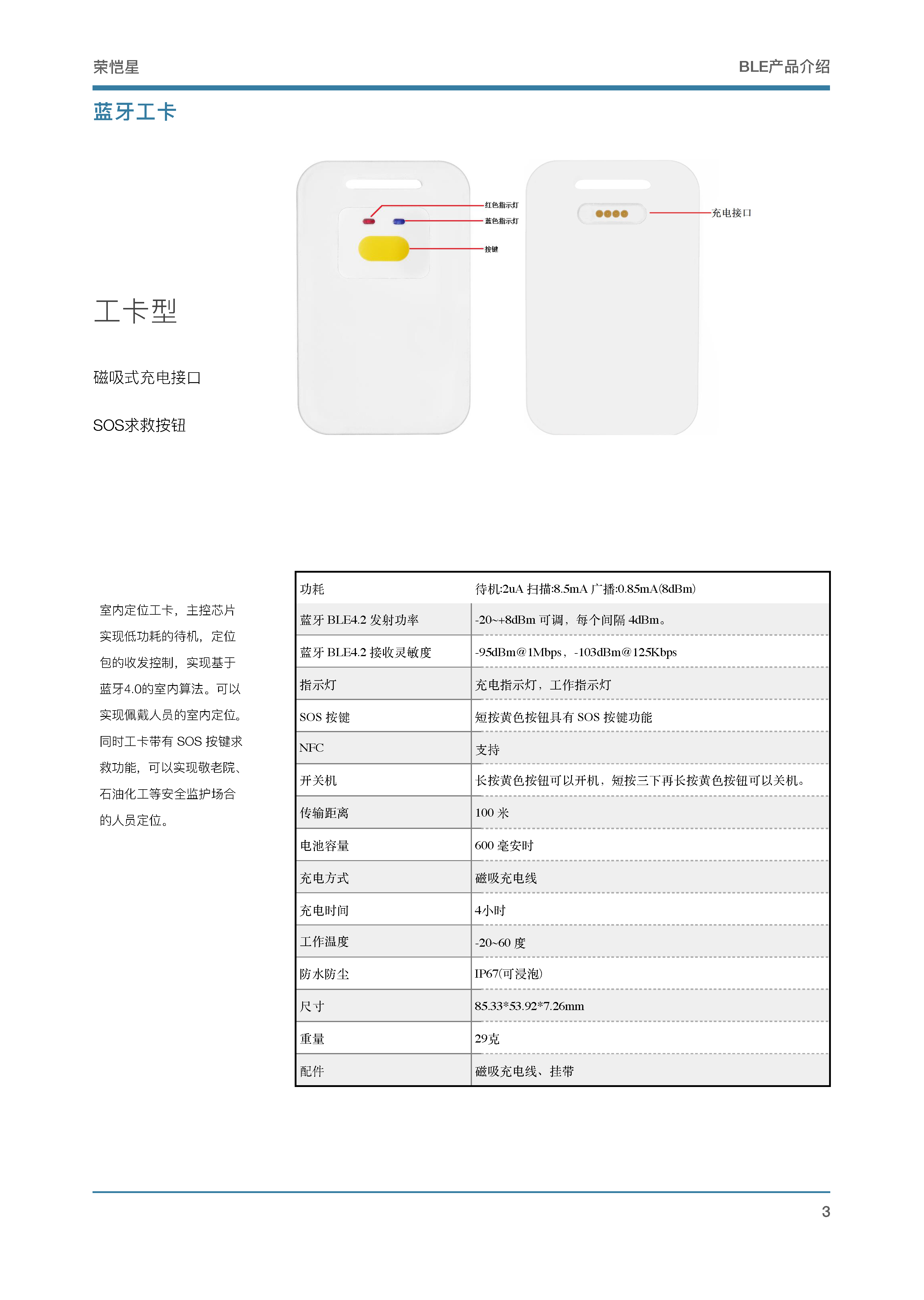 Latest Products Image