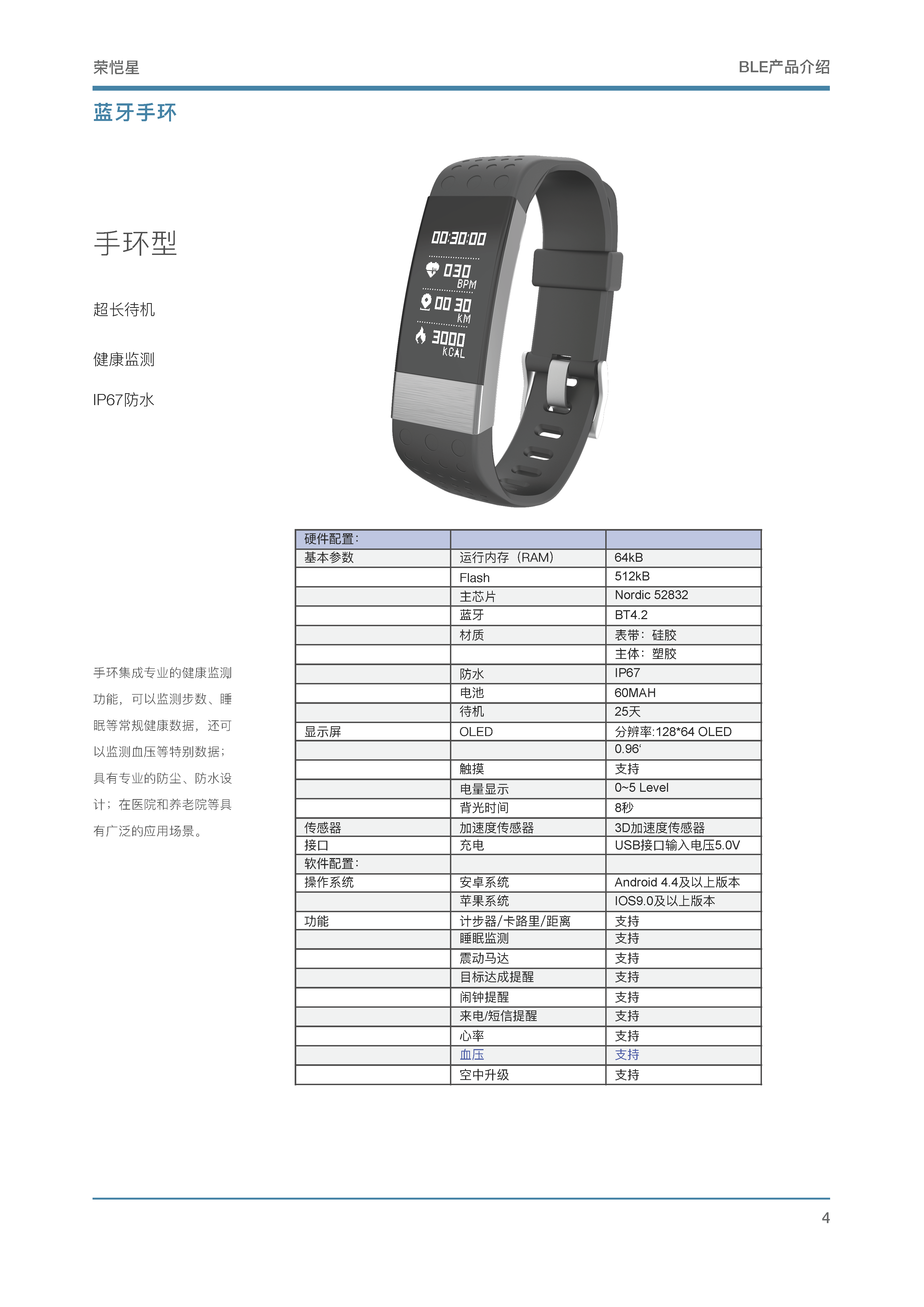 Latest Products Image