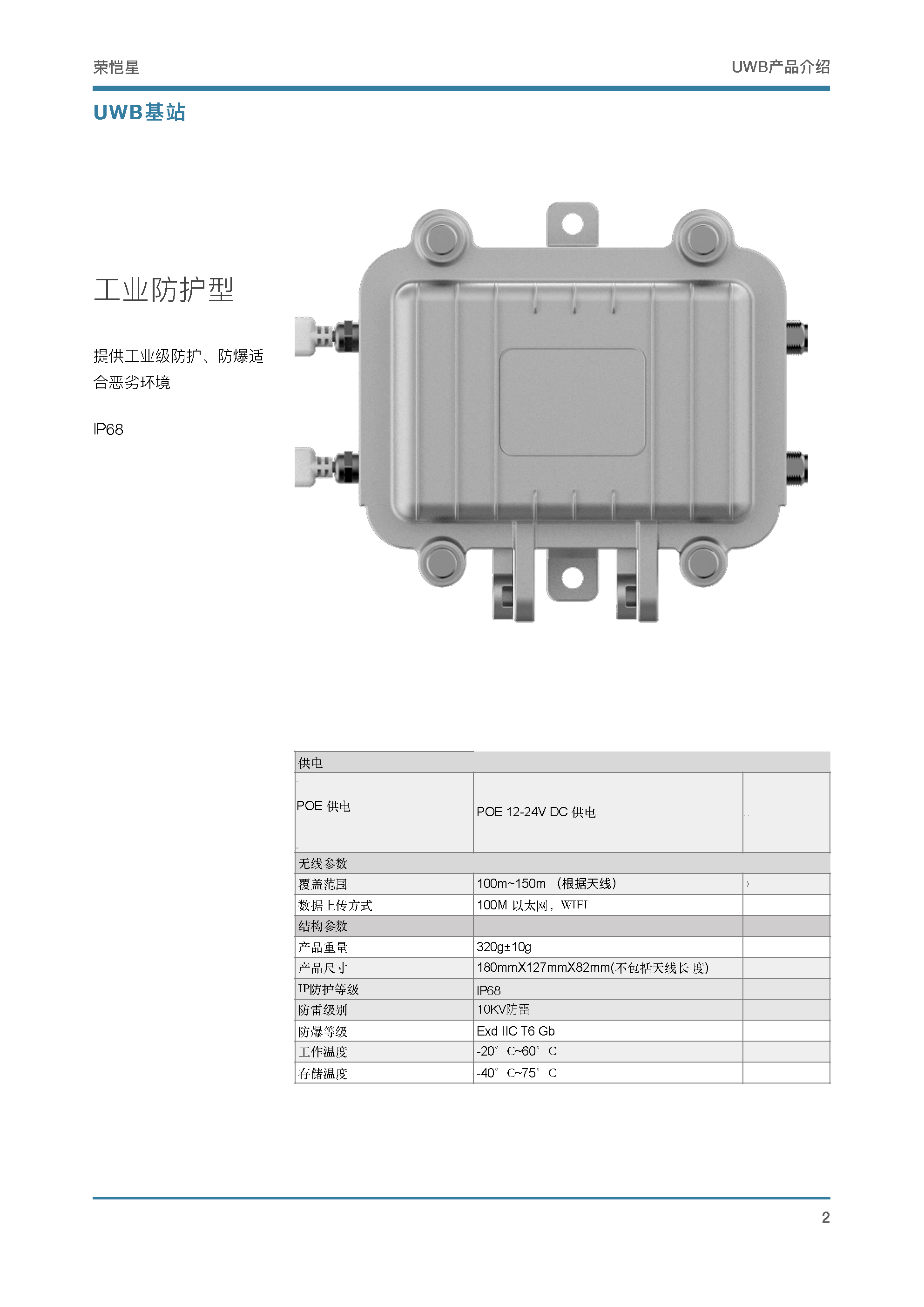Latest Products Image