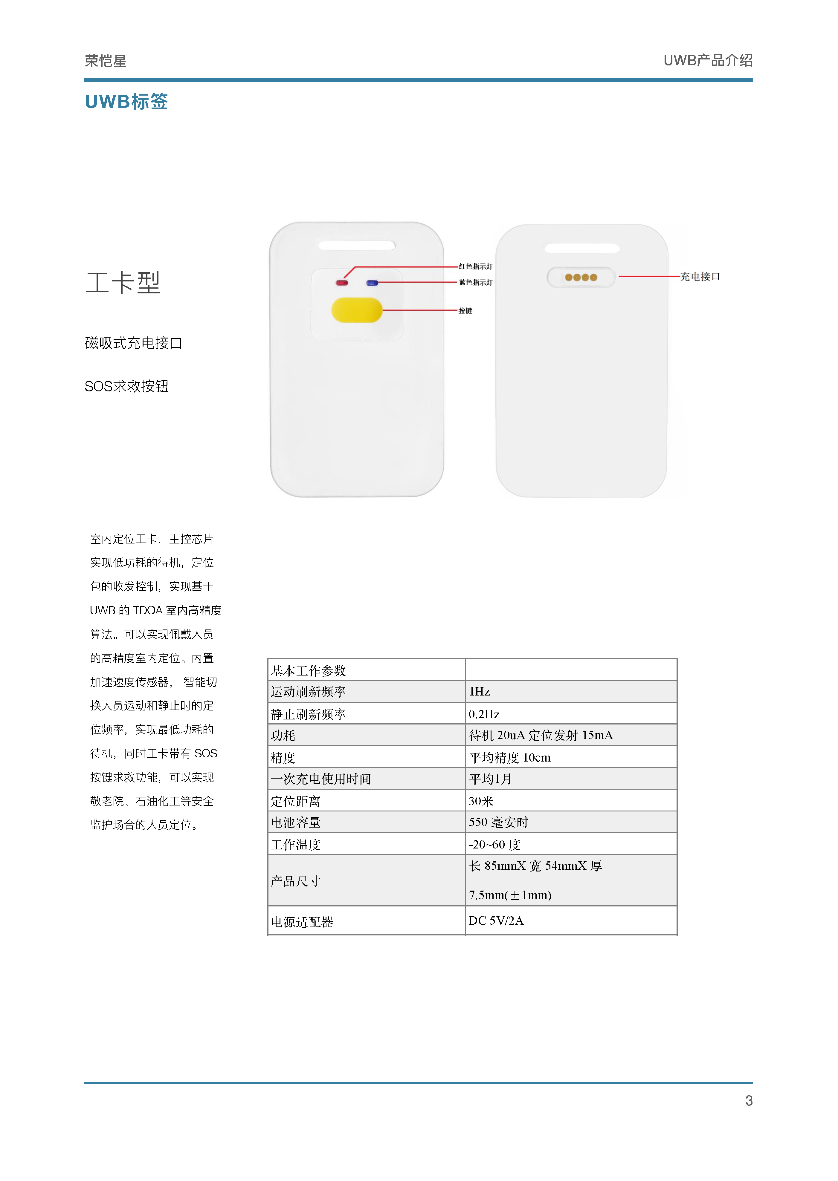 Latest Products Image