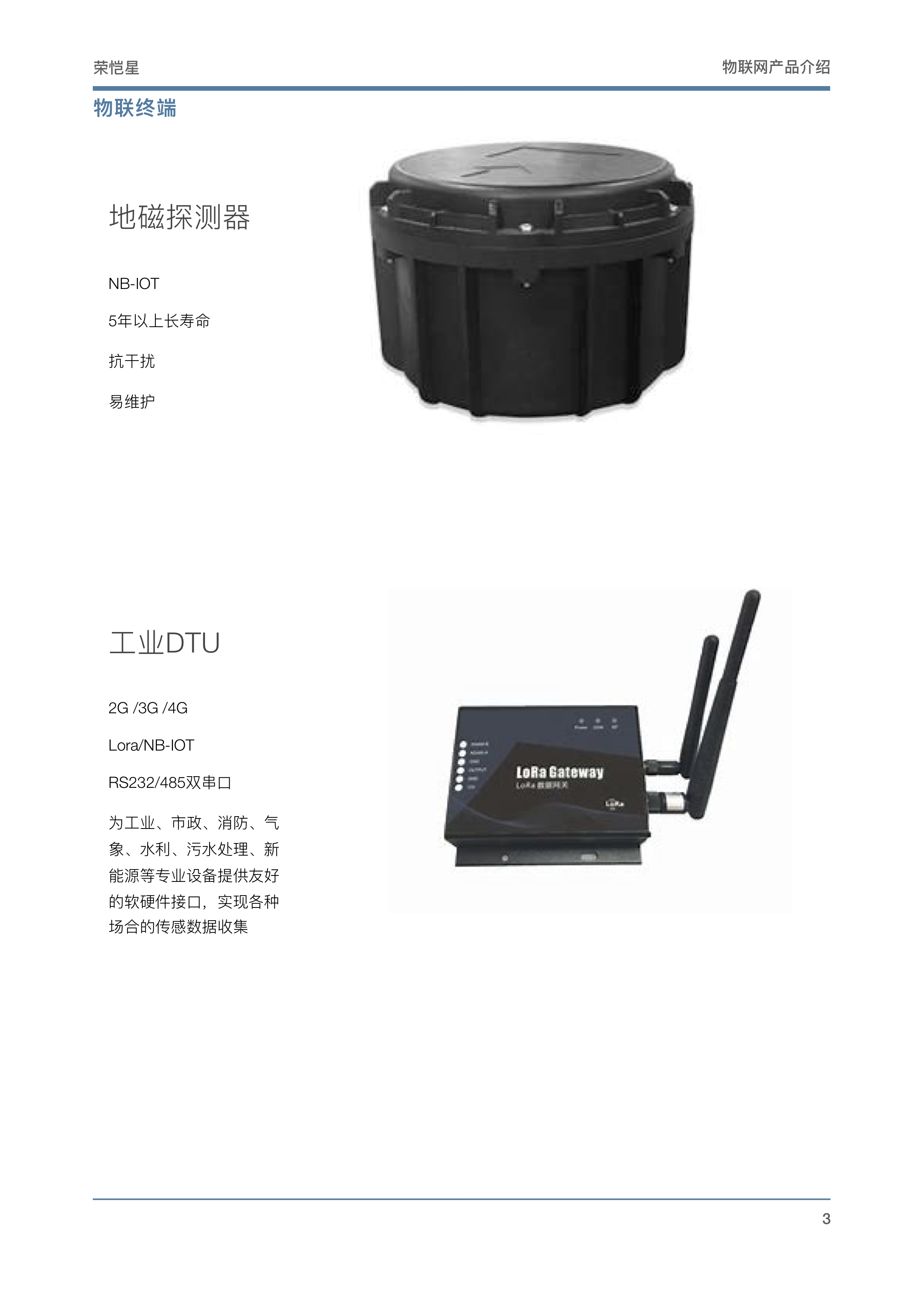 Latest Products Image