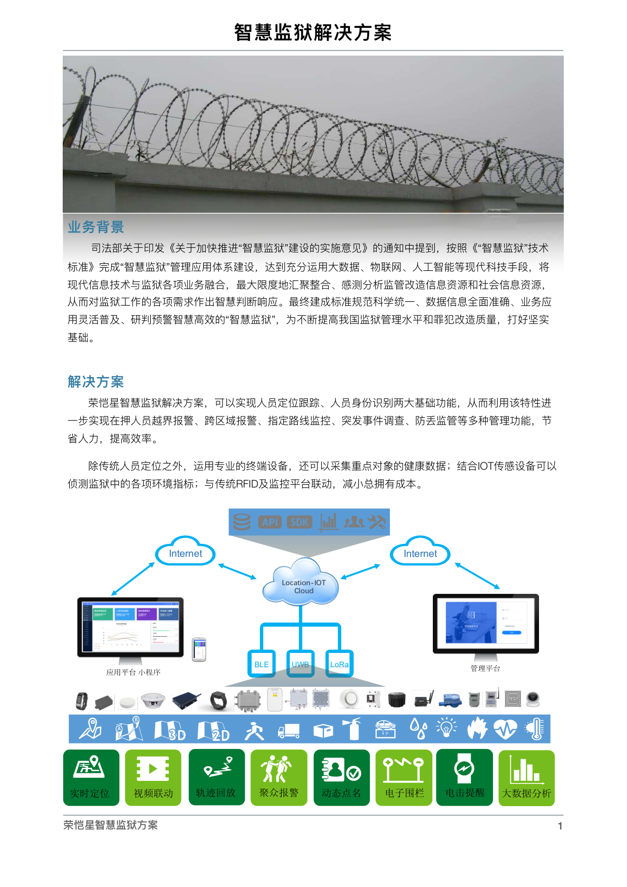 Latest Products Image