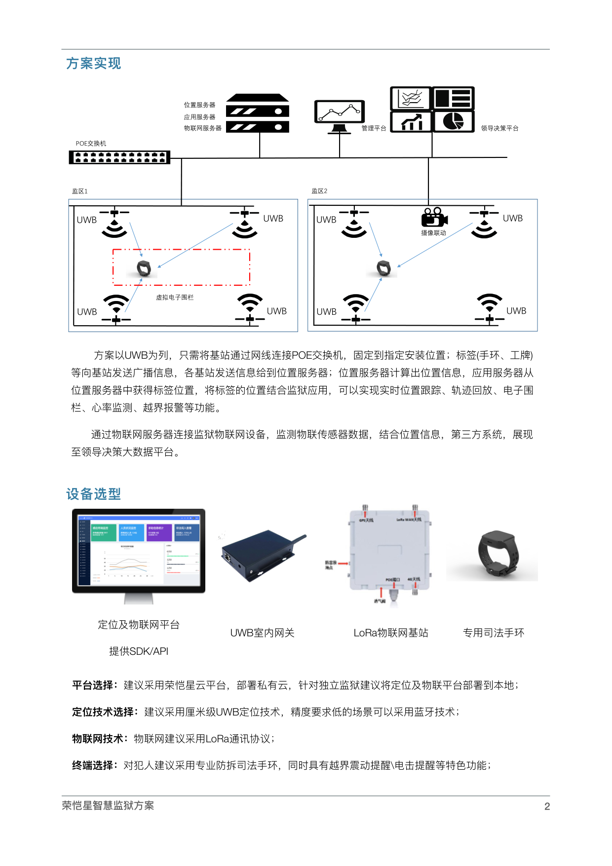 Latest Products Image