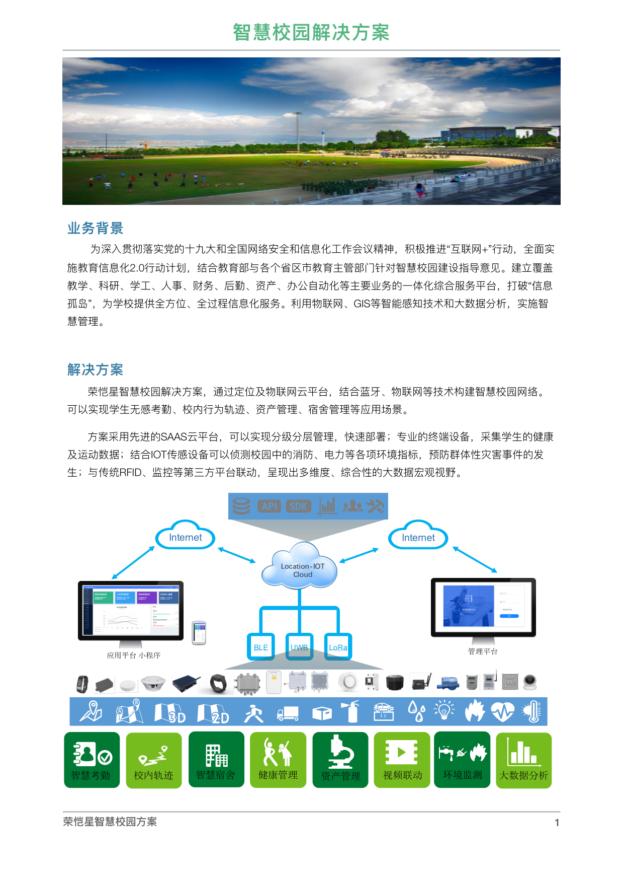 Latest Products Image