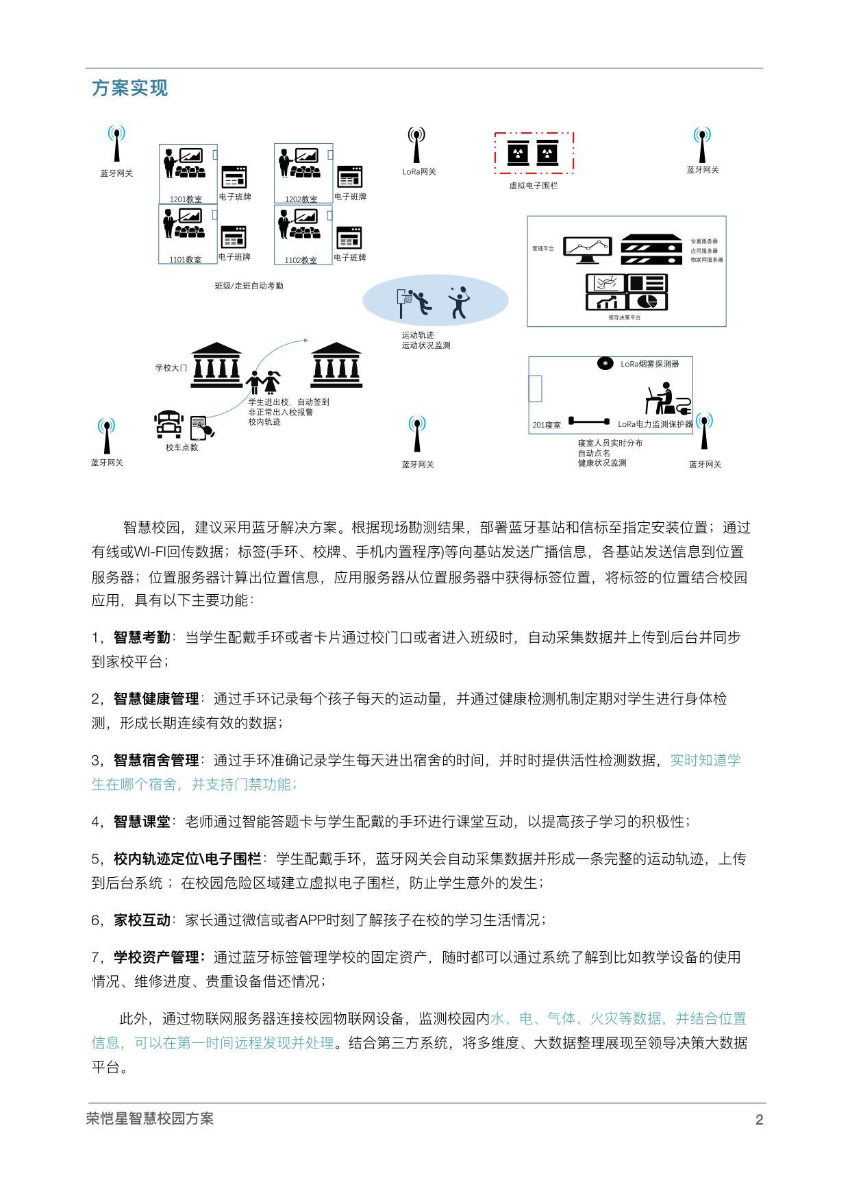 Latest Products Image