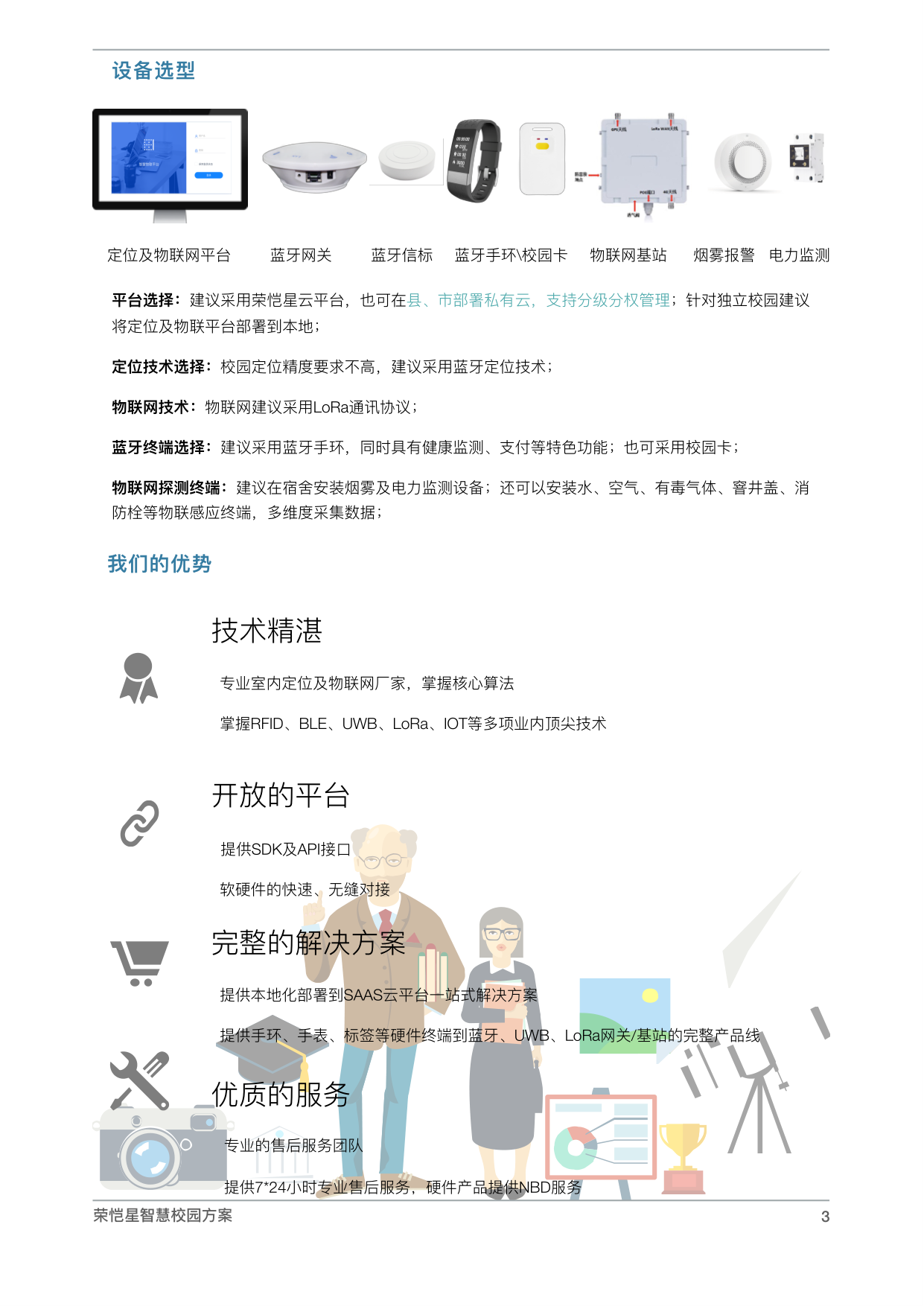 Latest Products Image