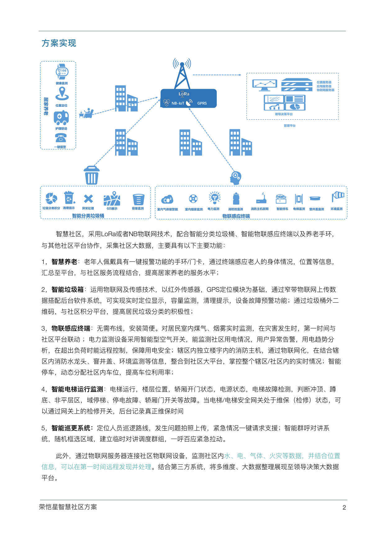 Latest Products Image
