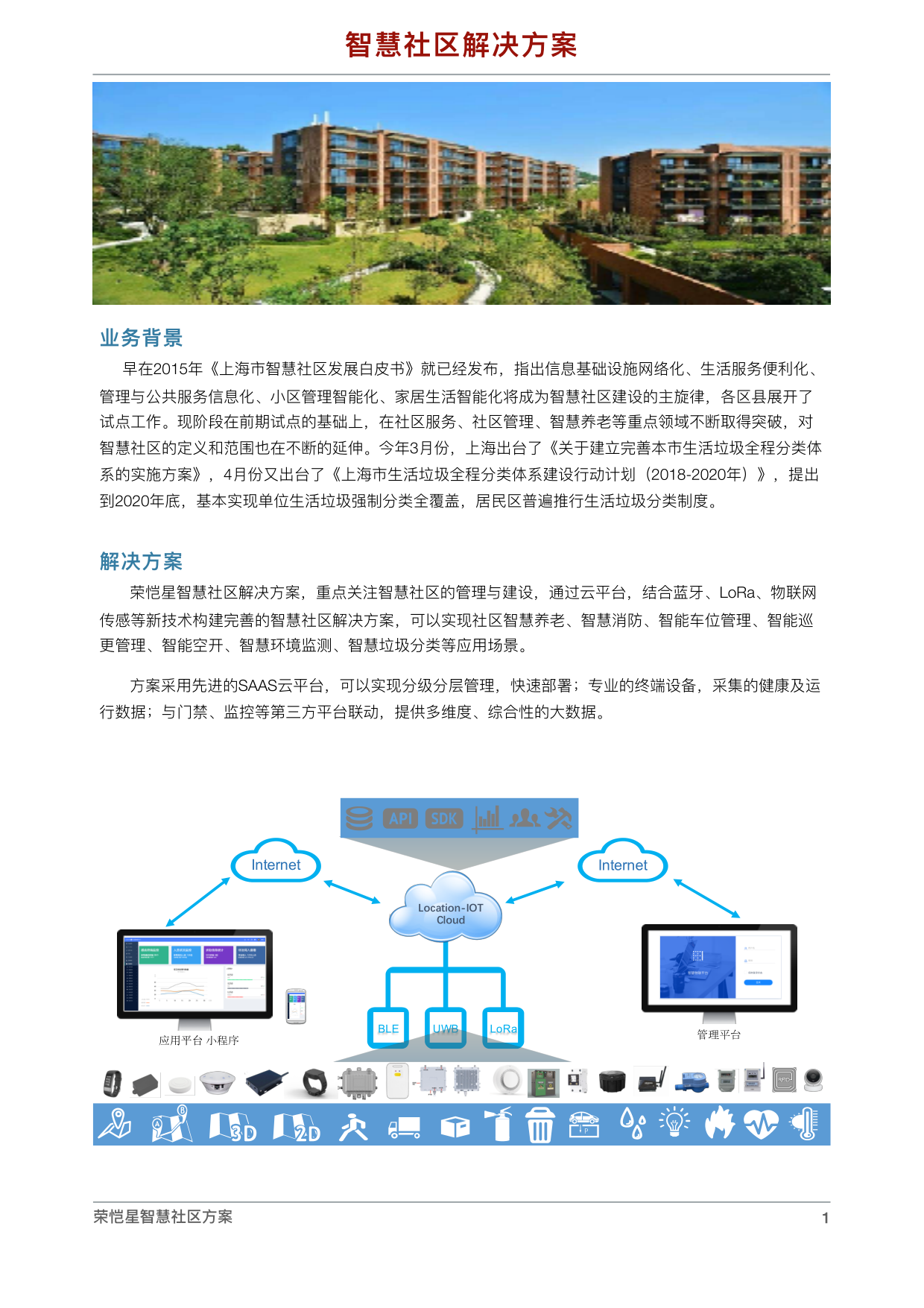 Latest Products Image