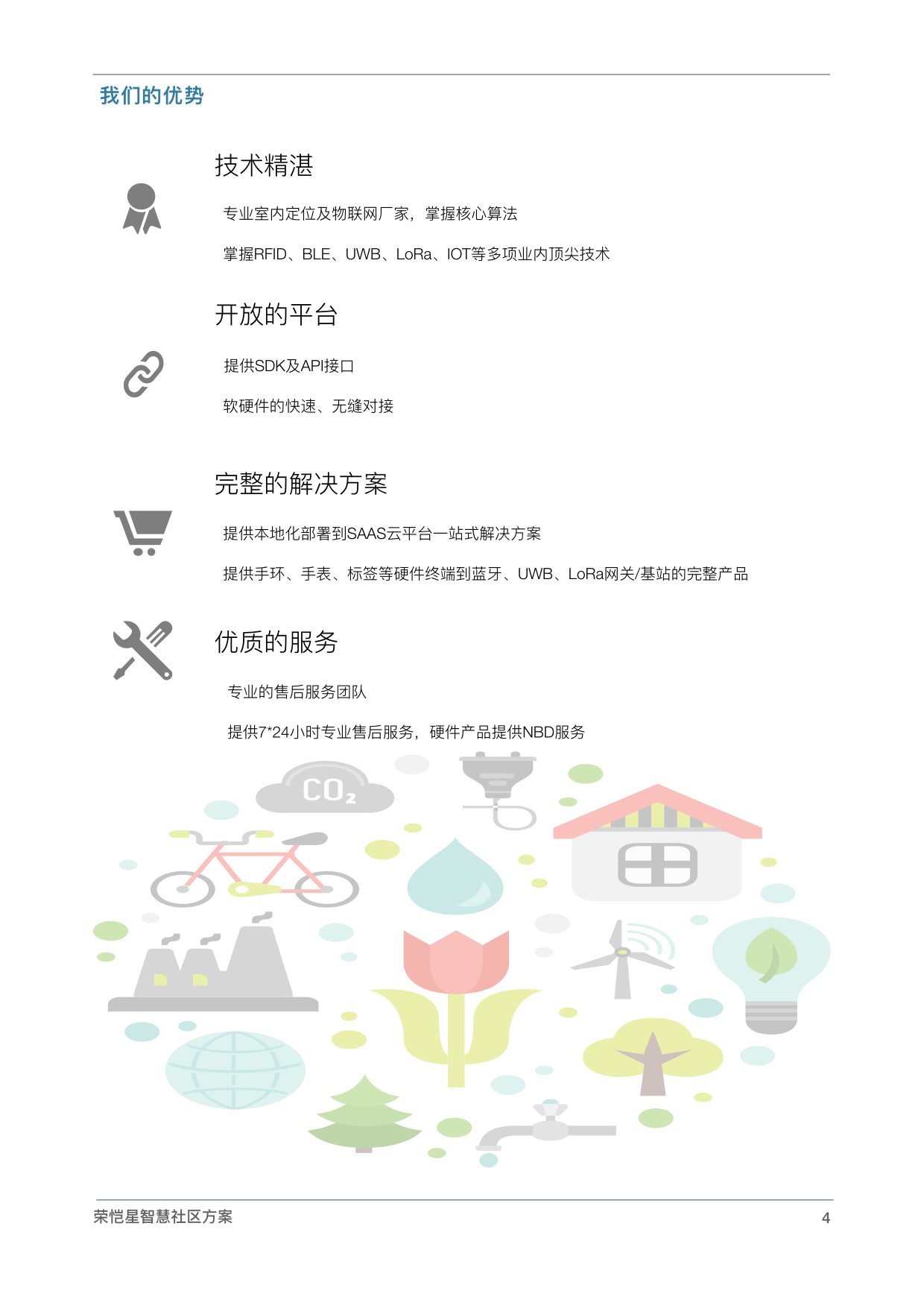 Latest Products Image