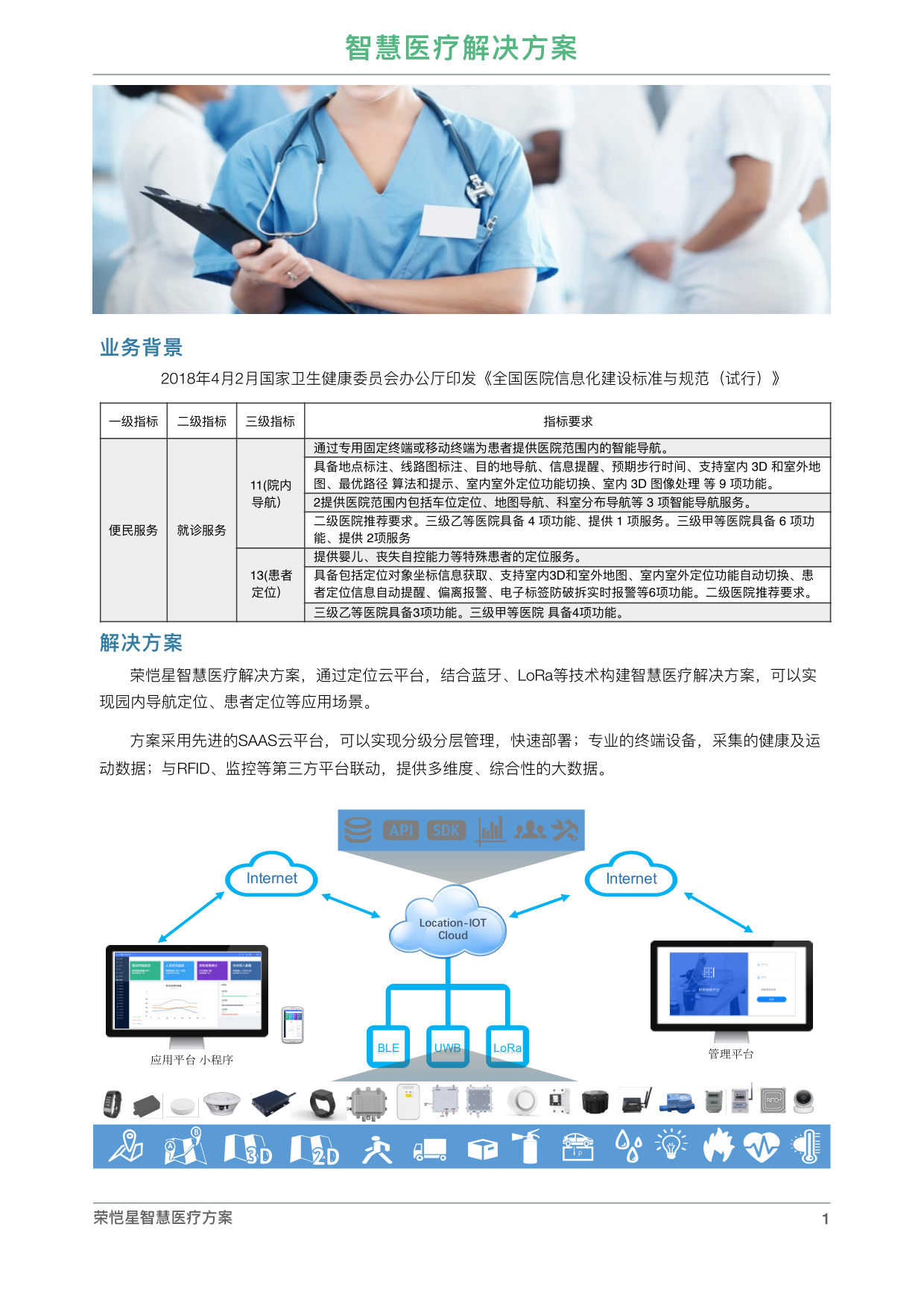 Latest Products Image