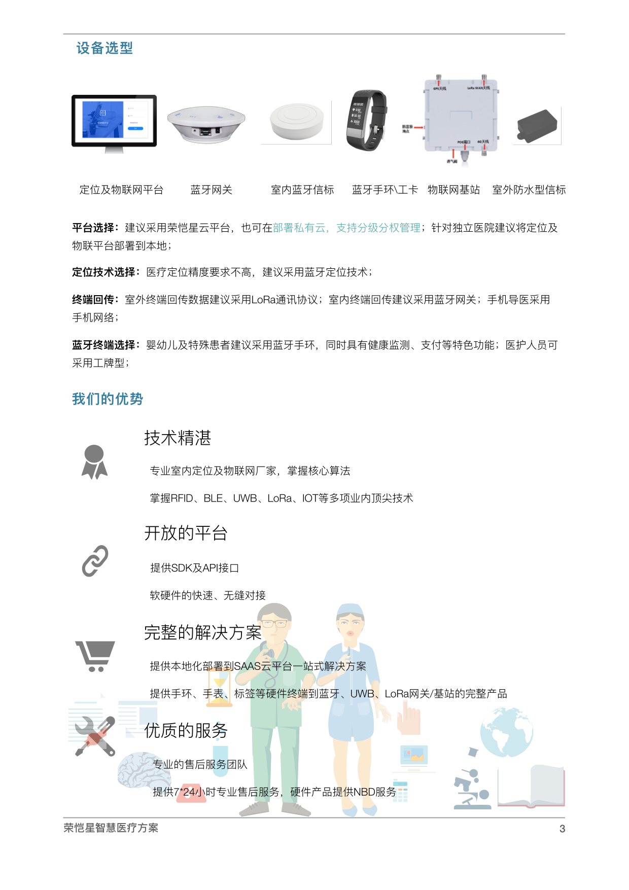 Latest Products Image